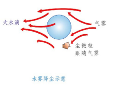 三期必中一肖