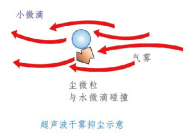 三期必中一肖