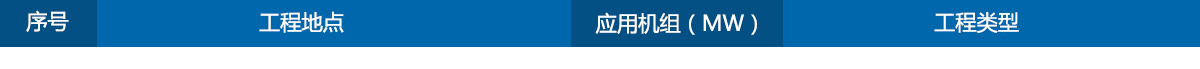 三期必中一肖
